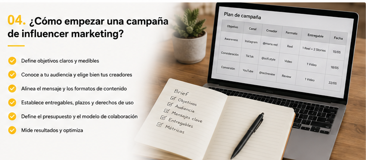 Planificación de una estrategia de influencer marketing con brief, objetivos, audiencia y métricas